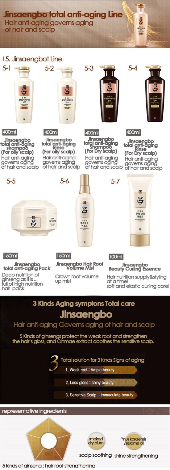 Ryeo Shampoo Anti Ageing